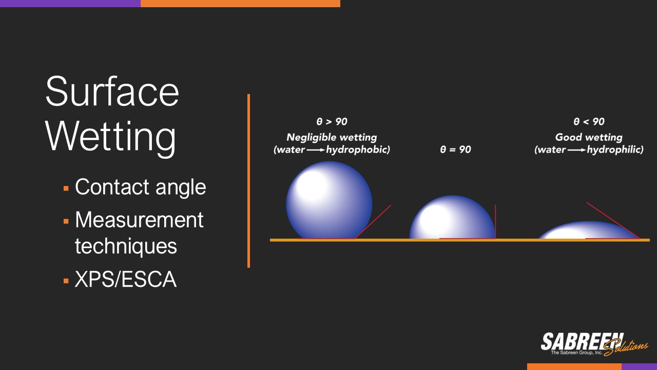 Surface science analysis